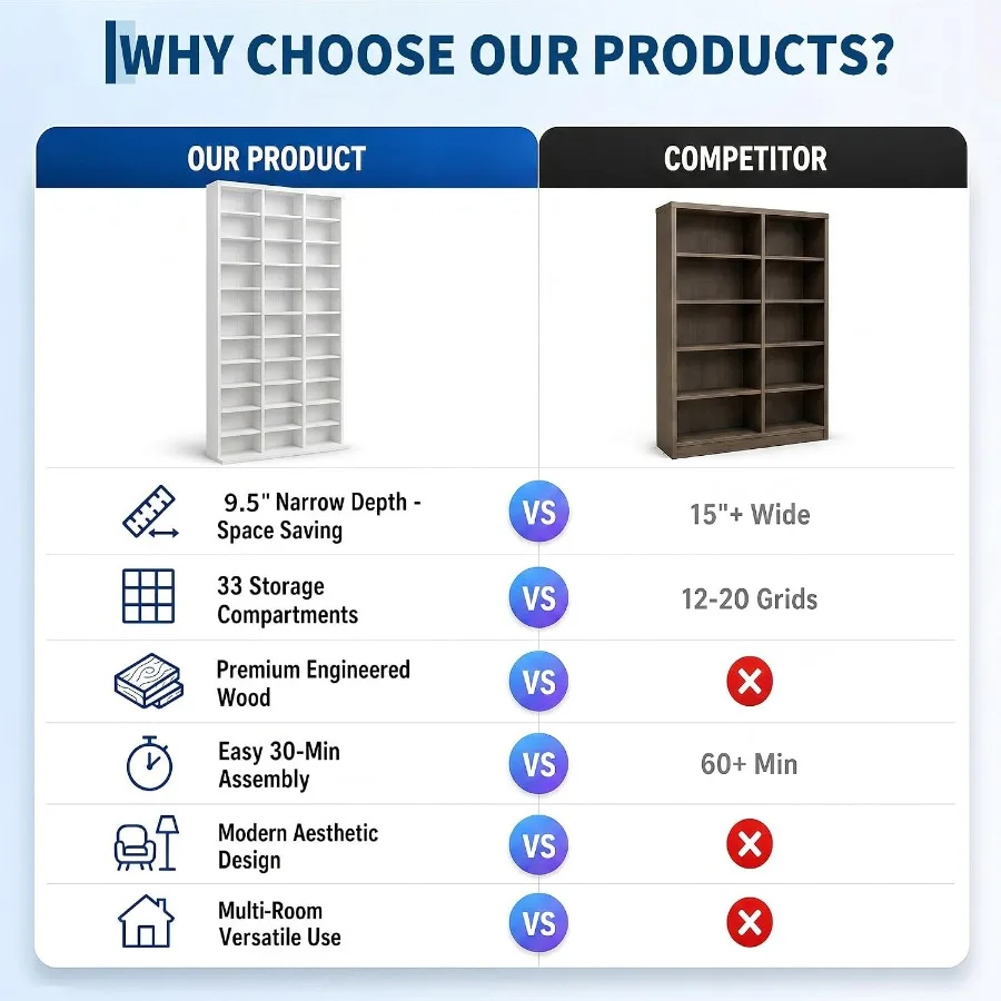 ตู้เก็บสื่อและหนังสือทรงสูงสำห - Storage บทวิจารณ์และราคา